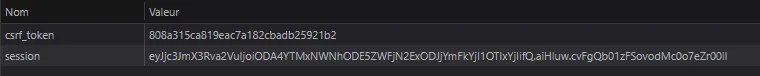 Token CSRF